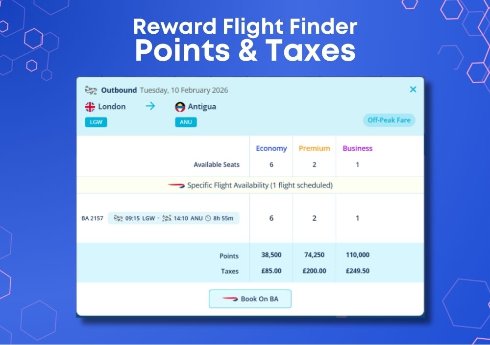 Best Avios Reward Flight Search Tools | Avios Reward Flight Search | Find the Best Tool for Points Flights & Reward Flights